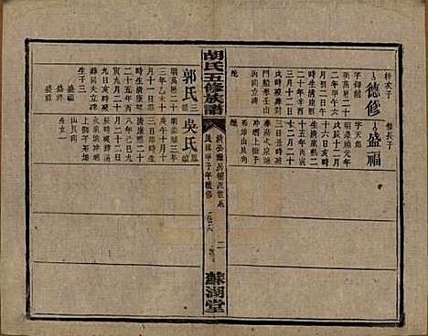 [下载][胡氏五修族谱]湖南胡氏__民国十三年（1924）_十七.pdf