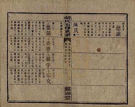 [下载][胡氏五修族谱]湖南胡氏__民国十三年（1924）_十九.pdf