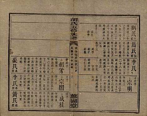 [下载][胡氏五修族谱]湖南胡氏__民国十三年（1924）_十九.pdf