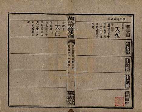 [下载][胡氏五修族谱]湖南胡氏__民国十三年（1924）_二十.pdf