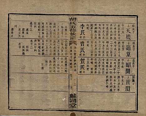 [下载][胡氏五修族谱]湖南胡氏__民国十三年（1924）_二十.pdf