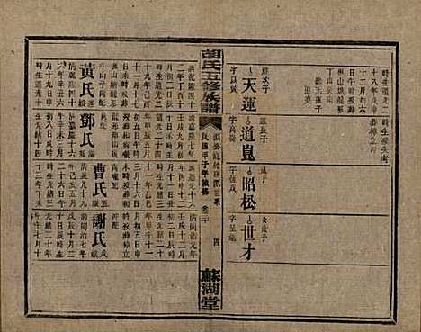 [下载][胡氏五修族谱]湖南胡氏__民国十三年（1924）_二十.pdf