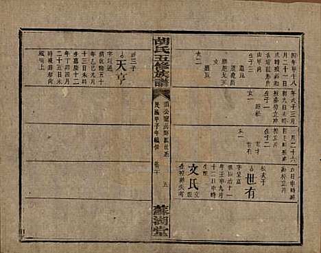 [下载][胡氏五修族谱]湖南胡氏__民国十三年（1924）_二十.pdf