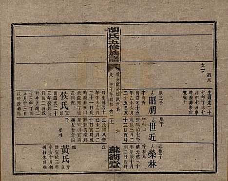 [下载][胡氏五修族谱]湖南胡氏__民国十三年（1924）_二十一.pdf