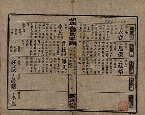 [下载][胡氏五修族谱]湖南胡氏__民国十三年（1924）_二十二.pdf