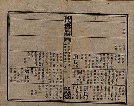 [下载][胡氏五修族谱]湖南胡氏__民国十三年（1924）_二十二.pdf