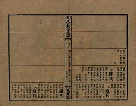 [下载][胡氏八修族谱]湖南胡氏(共四十六卷卷首三卷)__清光绪三十二年（1906）_六.pdf