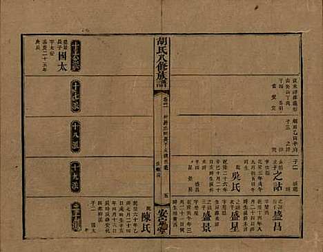 [下载][胡氏八修族谱]湖南胡氏(共四十六卷卷首三卷)__清光绪三十二年（1906）_三十一.pdf