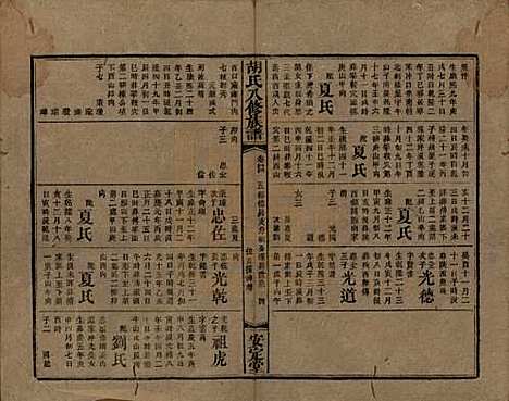 [下载][胡氏八修族谱]湖南胡氏(共四十六卷卷首三卷)__清光绪三十二年（1906）_四十四.pdf