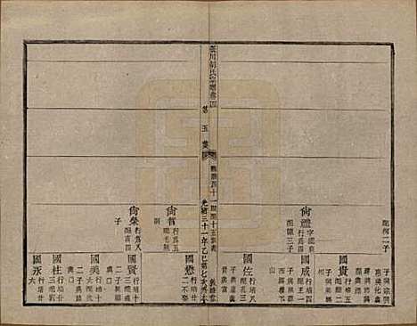 [下载][张川胡氏宗谱]浙江胡氏(共四十卷)__清光绪三十一年（1905）_四.pdf