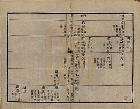 [下载][张川胡氏宗谱]浙江胡氏(共四十卷)__清光绪三十一年（1905）_八.pdf