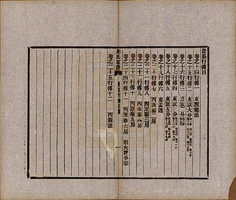 [下载][胡氏家谱]浙江胡氏(共二十六卷首一卷)__清光绪十四年（1888）_十四.pdf