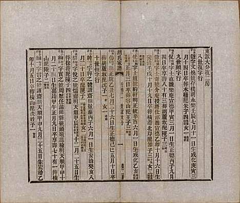 [下载][胡氏家谱]浙江胡氏(共二十六卷首一卷)__清光绪十四年（1888）_十五.pdf