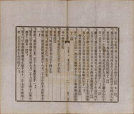 [下载][胡氏家谱]浙江胡氏(共二十六卷首一卷)__清光绪十四年（1888）_十五.pdf