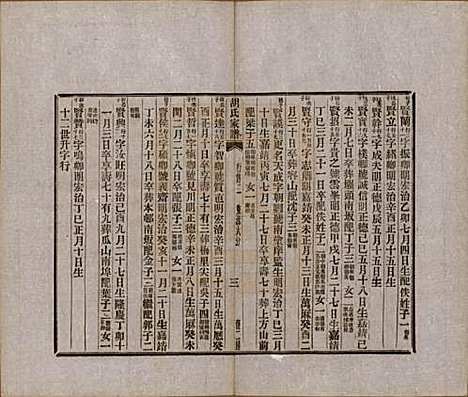 [下载][胡氏家谱]浙江胡氏(共二十六卷首一卷)__清光绪十四年（1888）_十五.pdf