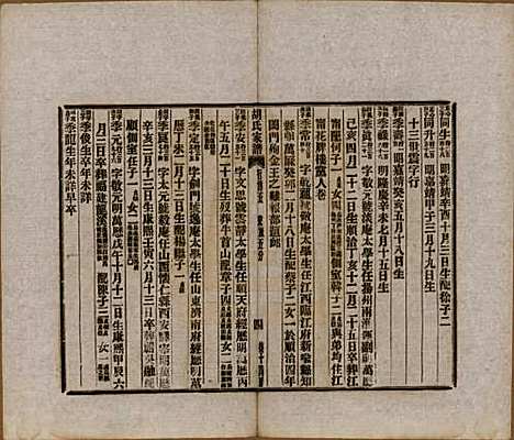 [下载][胡氏家谱]浙江胡氏(共二十六卷首一卷)__清光绪十四年（1888）_十八.pdf