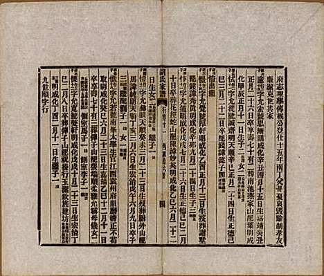 [下载][胡氏家谱]浙江胡氏(共二十六卷首一卷)__清光绪十四年（1888）_二十四.pdf