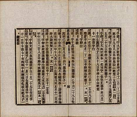 [下载][胡氏家谱]浙江胡氏(共二十六卷首一卷)__清光绪十四年（1888）_二十五.pdf