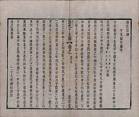 [下载][安定胡氏宗谱]江苏胡氏(共二十八卷)__清同治十二年（1873）_五.pdf