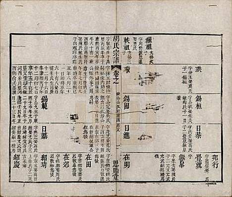 [下载][安定胡氏宗谱]江苏胡氏(共二十八卷)__清同治十二年（1873）_九.pdf