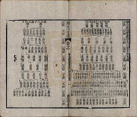 [下载][安定胡氏宗谱]江苏胡氏(共二十八卷)__清同治十二年（1873）_十五.pdf