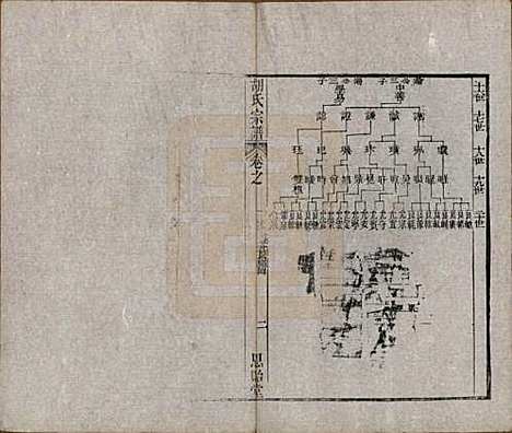 [下载][安定胡氏宗谱]江苏胡氏(共二十八卷)__清同治十二年（1873）_二十.pdf