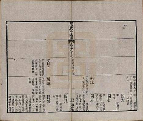 [下载][安定胡氏宗谱]江苏胡氏(共二十八卷)__清同治十二年（1873）_二十一.pdf