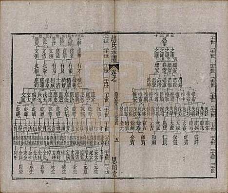 [下载][安定胡氏宗谱]江苏胡氏(共二十八卷)__清同治十二年（1873）_二十二.pdf