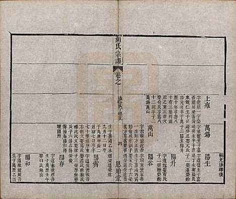 [下载][安定胡氏宗谱]江苏胡氏(共二十八卷)__清同治十二年（1873）_二十四.pdf