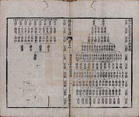 [下载][安定胡氏宗谱]江苏胡氏(共二十八卷)__清同治十二年（1873）_二十五.pdf