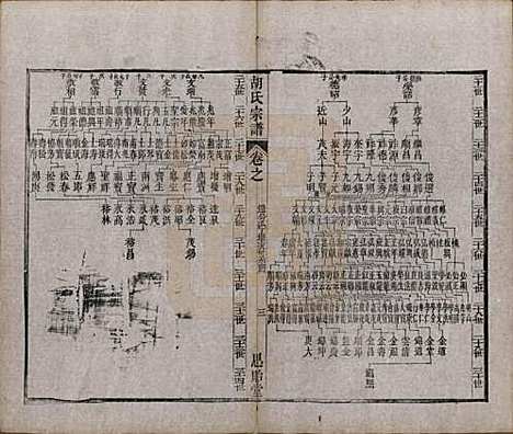 [下载][安定胡氏宗谱]江苏胡氏(共二十八卷)__清同治十二年（1873）_二十六.pdf