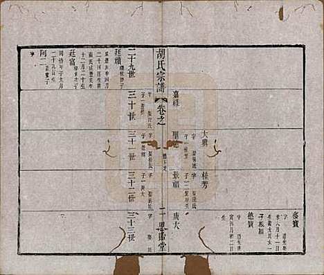 [下载][安定胡氏宗谱]江苏胡氏(共二十八卷)__清同治十二年（1873）_二十八.pdf