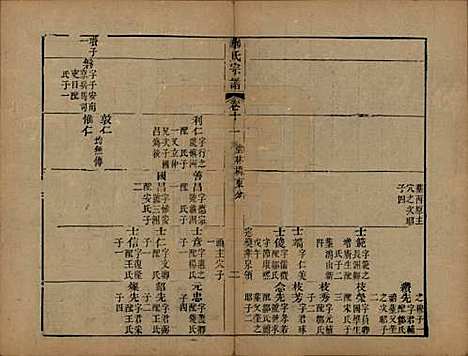 [下载][华氏山桂公支谱]江苏华氏(共十二卷首三卷)__清同治十一年（1872）_十一.pdf