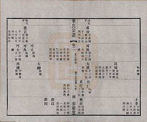 [下载][华氏通四三省公支宗谱]江苏华氏(共十五卷首三卷末一卷)__清宣统三年（1911）_二.pdf