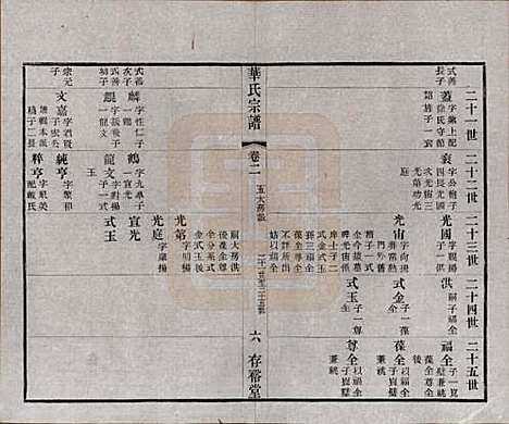 [下载][华氏通四三省公支宗谱]江苏华氏(共十五卷首三卷末一卷)__清宣统三年（1911）_二.pdf