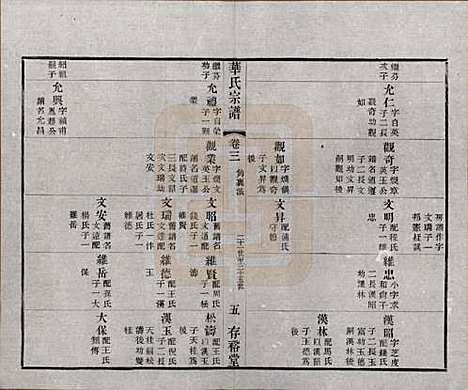 [下载][华氏通四三省公支宗谱]江苏华氏(共十五卷首三卷末一卷)__清宣统三年（1911）_三.pdf