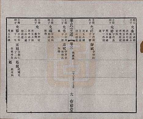 [下载][华氏通四三省公支宗谱]江苏华氏(共十五卷首三卷末一卷)__清宣统三年（1911）_三.pdf