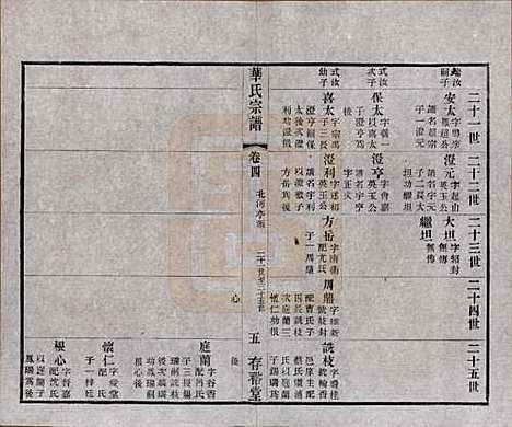 [下载][华氏通四三省公支宗谱]江苏华氏(共十五卷首三卷末一卷)__清宣统三年（1911）_四.pdf