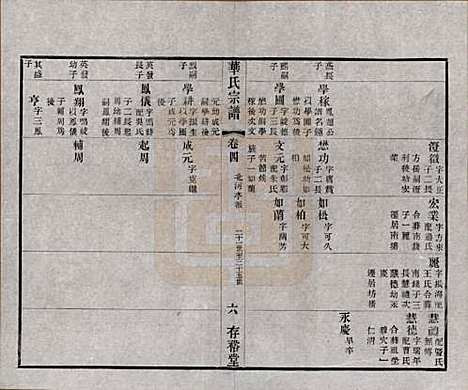 [下载][华氏通四三省公支宗谱]江苏华氏(共十五卷首三卷末一卷)__清宣统三年（1911）_四.pdf