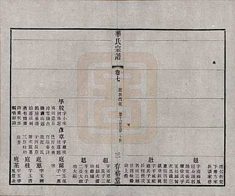 [下载][华氏通四三省公支宗谱]江苏华氏(共十五卷首三卷末一卷)__清宣统三年（1911）_七.pdf