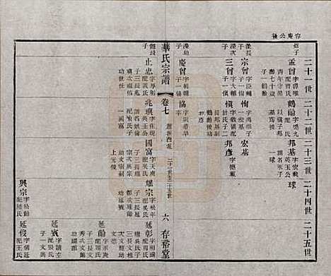 [下载][华氏通四三省公支宗谱]江苏华氏(共十五卷首三卷末一卷)__清宣统三年（1911）_七.pdf