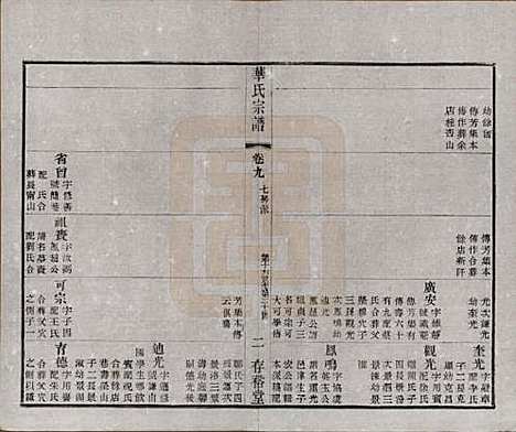 [下载][华氏通四三省公支宗谱]江苏华氏(共十五卷首三卷末一卷)__清宣统三年（1911）_九.pdf