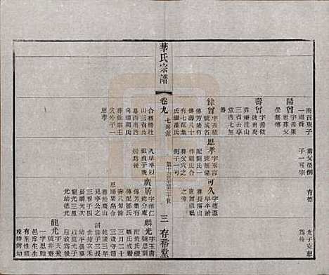 [下载][华氏通四三省公支宗谱]江苏华氏(共十五卷首三卷末一卷)__清宣统三年（1911）_九.pdf