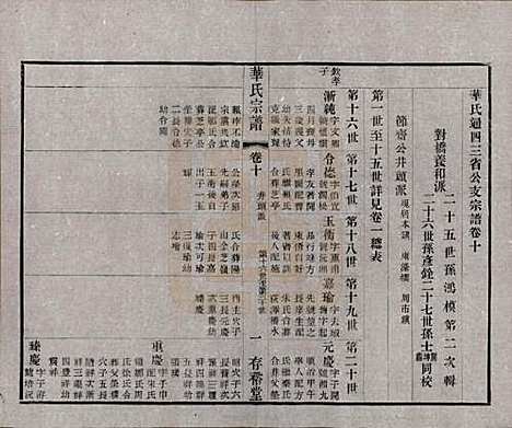 [下载][华氏通四三省公支宗谱]江苏华氏(共十五卷首三卷末一卷)__清宣统三年（1911）_十.pdf