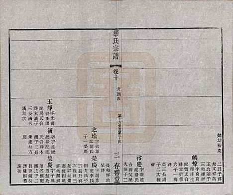 [下载][华氏通四三省公支宗谱]江苏华氏(共十五卷首三卷末一卷)__清宣统三年（1911）_十.pdf