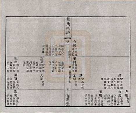 [下载][华氏通四三省公支宗谱]江苏华氏(共十五卷首三卷末一卷)__清宣统三年（1911）_十.pdf