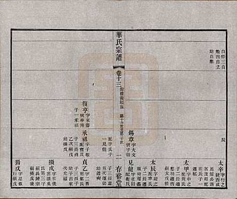 [下载][华氏通四三省公支宗谱]江苏华氏(共十五卷首三卷末一卷)__清宣统三年（1911）_十三.pdf