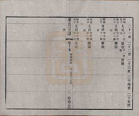 [下载][华氏通四三省公支宗谱]江苏华氏(共十五卷首三卷末一卷)__清宣统三年（1911）_十五.pdf