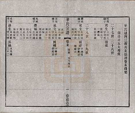 [下载][华氏通四三省公支宗谱]江苏华氏(共十五卷首三卷末一卷)__清宣统三年（1911）_十六.pdf