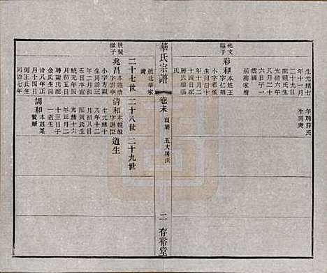 [下载][华氏通四三省公支宗谱]江苏华氏(共十五卷首三卷末一卷)__清宣统三年（1911）_十六.pdf